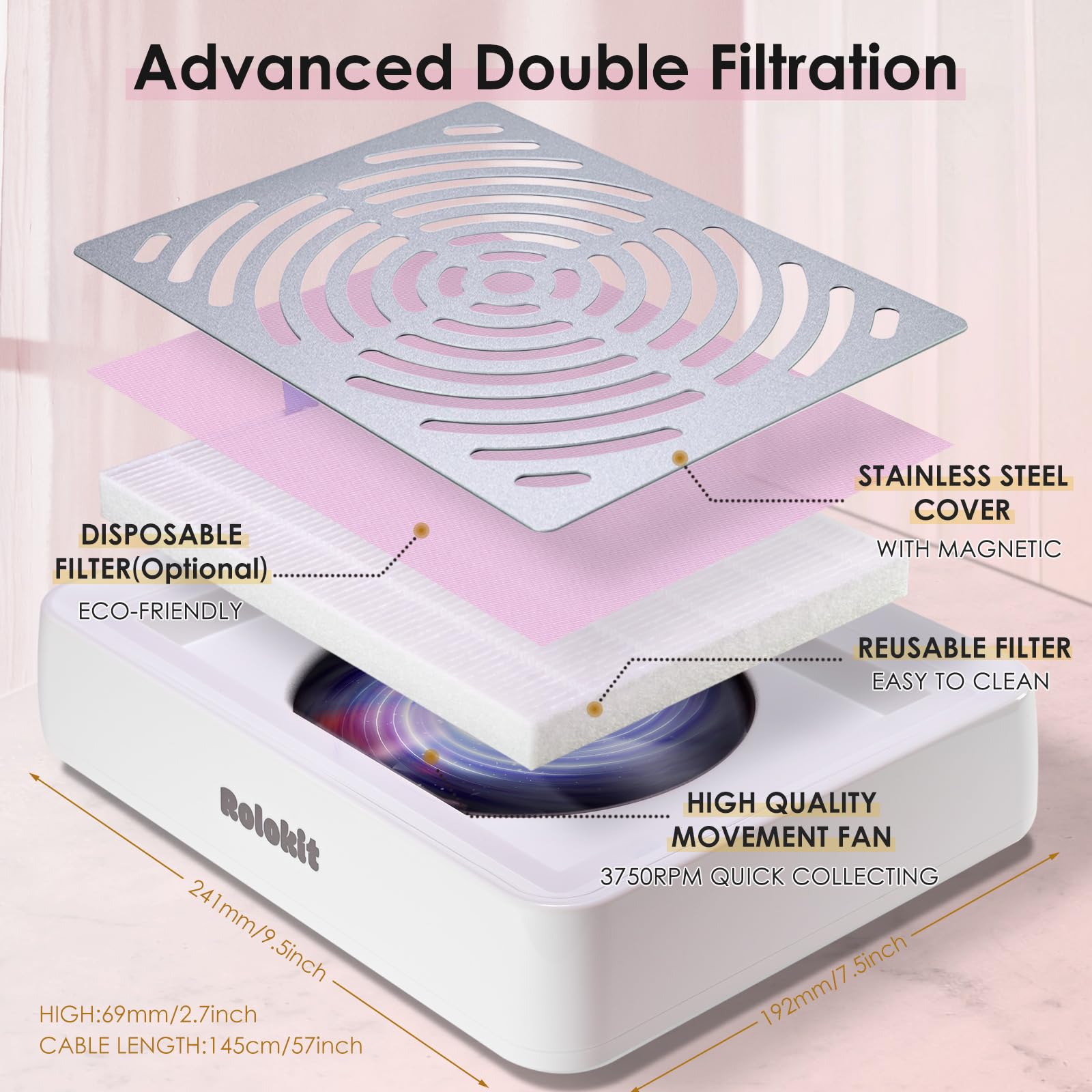 Rolokit disposable cotton filter attachment promotes hygienic dust capture.