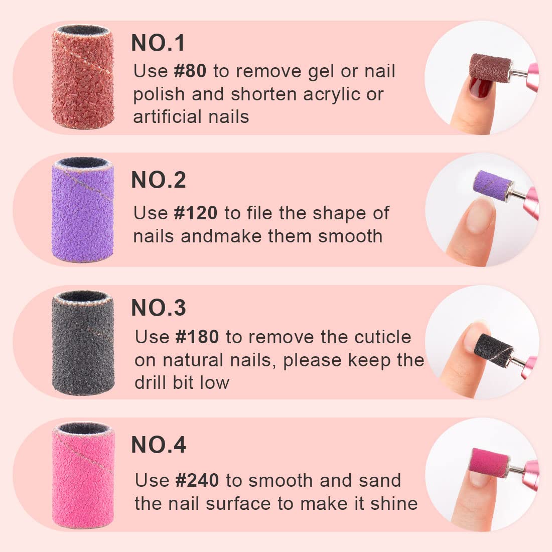 Rolybag 120 grit sanding bands provide refined edges