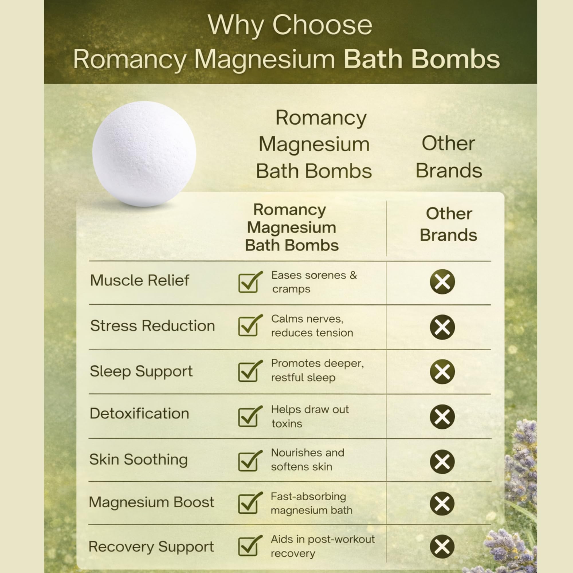 Romancy bombas de baño aceites esenciales para aromaterapia