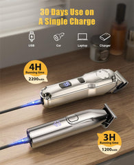 Romanda cordless clippers LED display showing battery life.