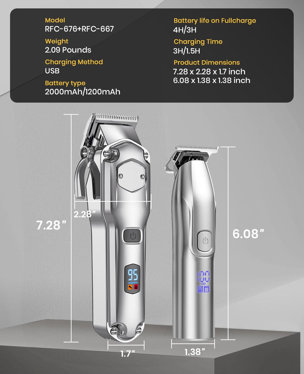 Romanda gift-ready set ideal for fathers and family grooming.