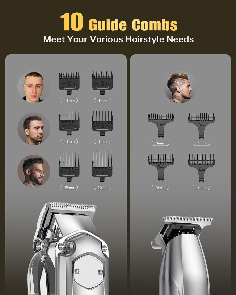 Romanda all-in-one kit includes 10 clipper guards and 4 detail guards.