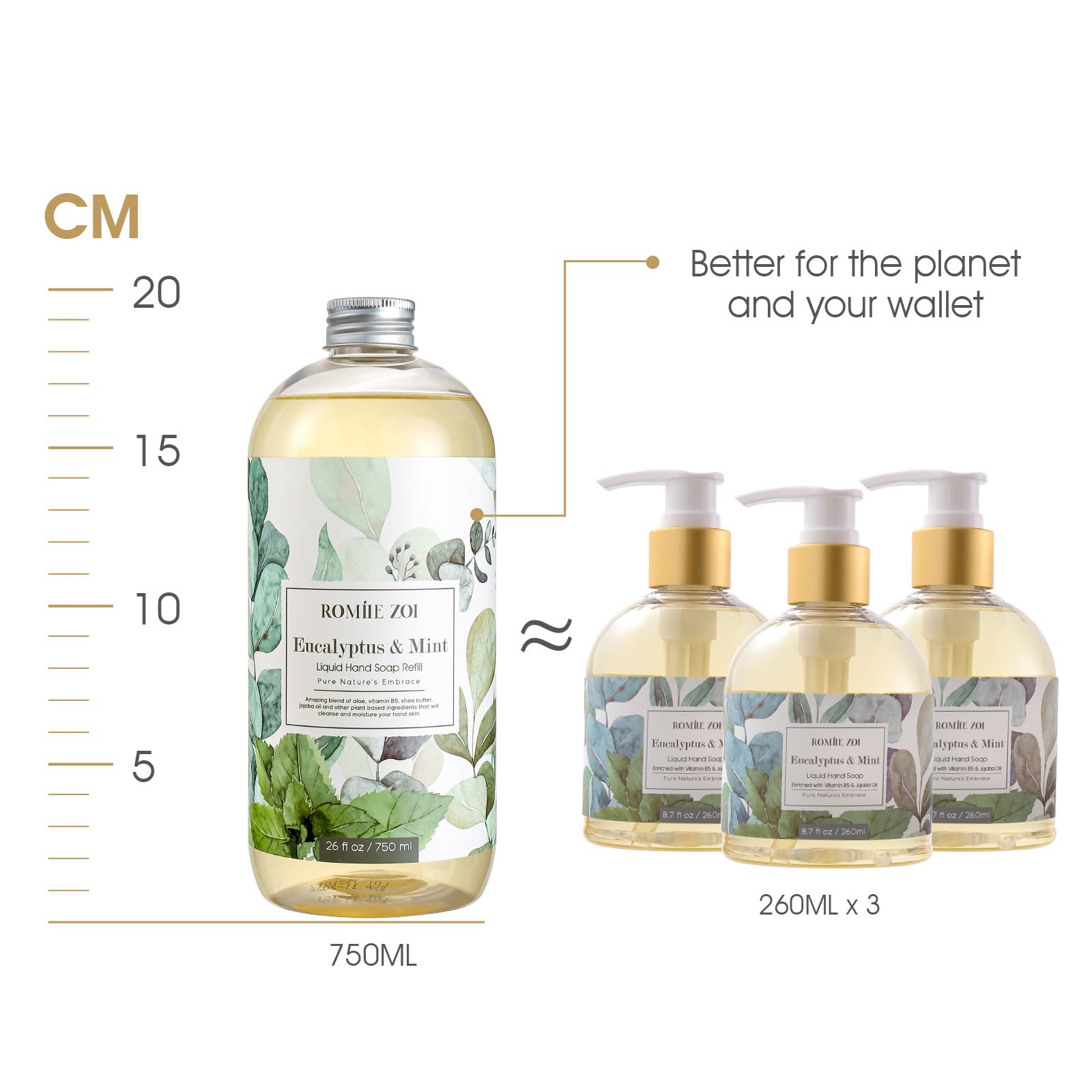 ROMIIE ZOI eucalyptus-mint bottle back-label with product details for easy refill