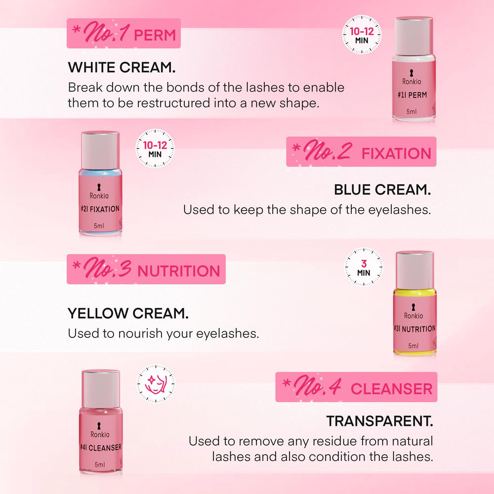 RONKIE Lash Lift Kit glue bottle for precise, clean application at home.