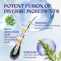 RootStim 3-pack packaging for consistent treatment
