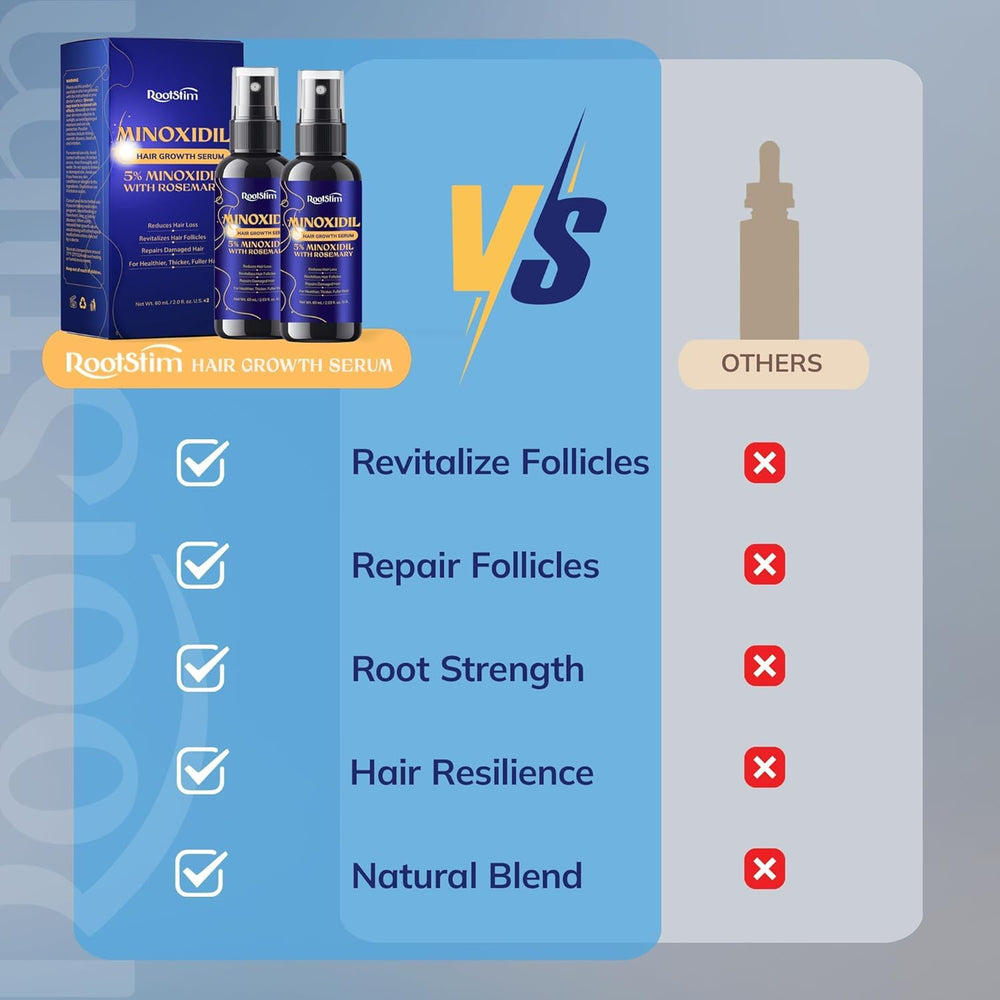 RootStim applying serum to clean, dry hair and beard.