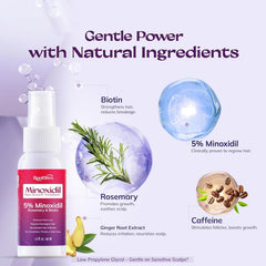 RootStim biotin capsules close-up signaling nutrient support for roots