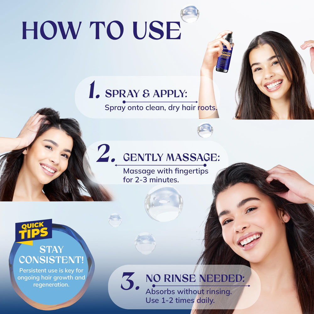 Morning and evening use as part of daily routine