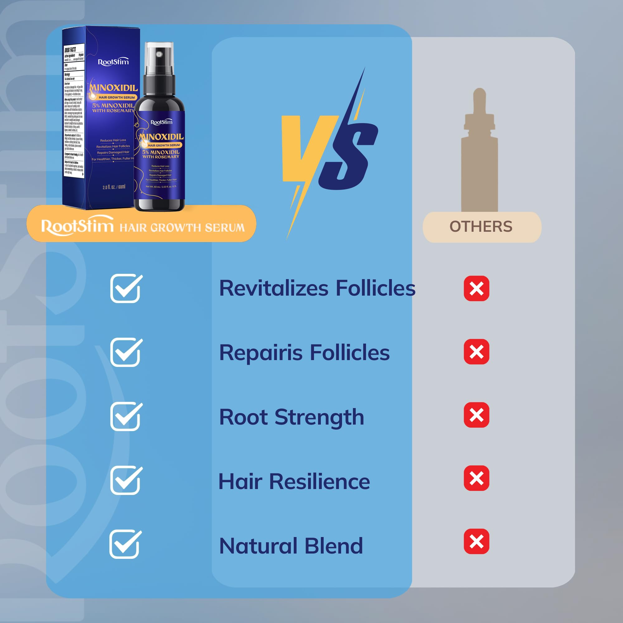 RootStim minoxidil 5percent hair strands closeup suggesting thicker appearance
