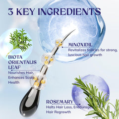 RootStim minoxidil with rosemary applies to beard for fuller, healthier-looking facial hair.
