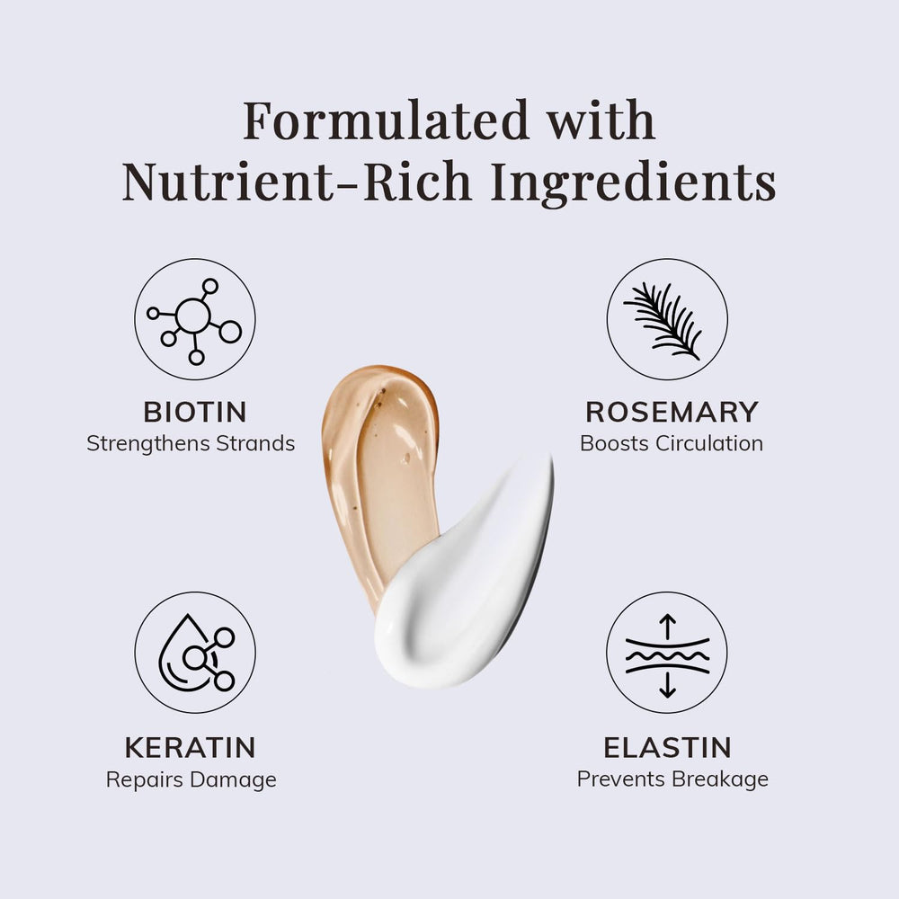 RootStim natural ingredients blend showcasing biotin and botanicals for nourishment.
