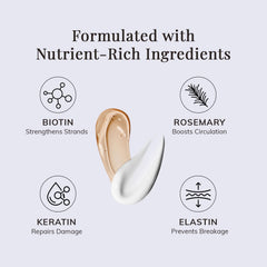 RootStim natural ingredients blend showcasing biotin and botanicals for nourishment.