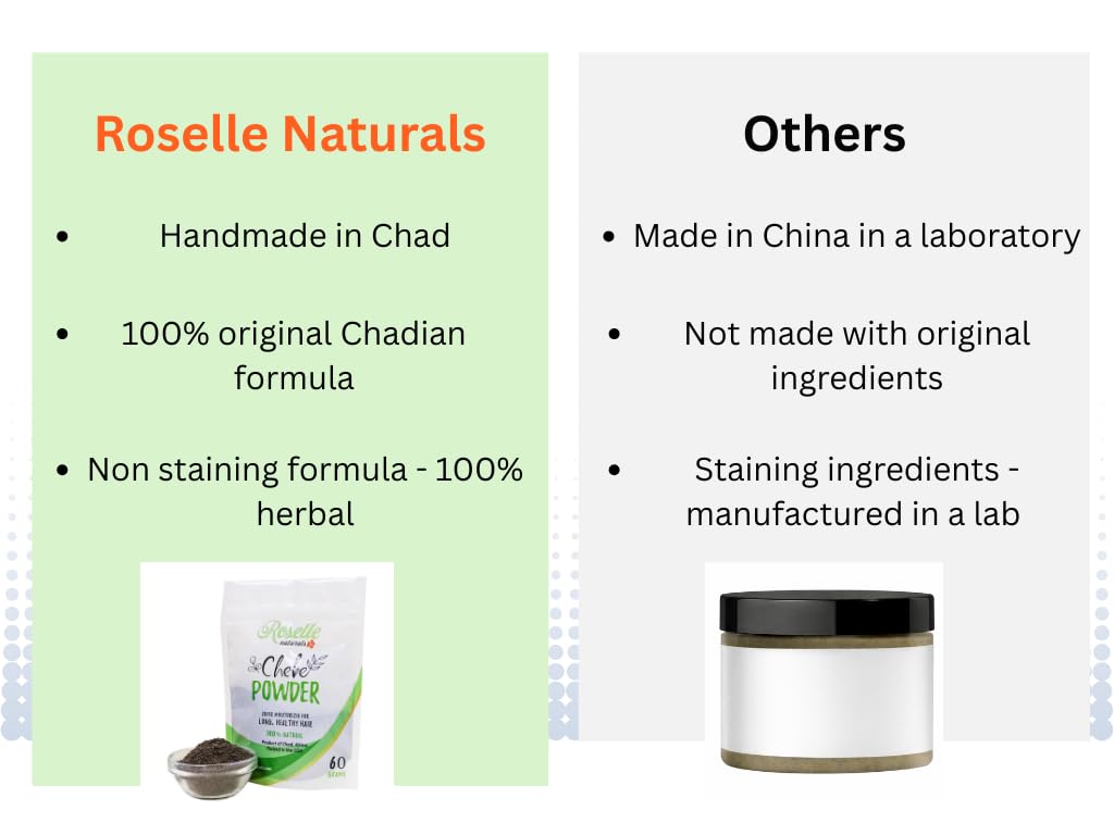 Texture and color of Chebe powder reflect a traditional, strengthening hair care formula