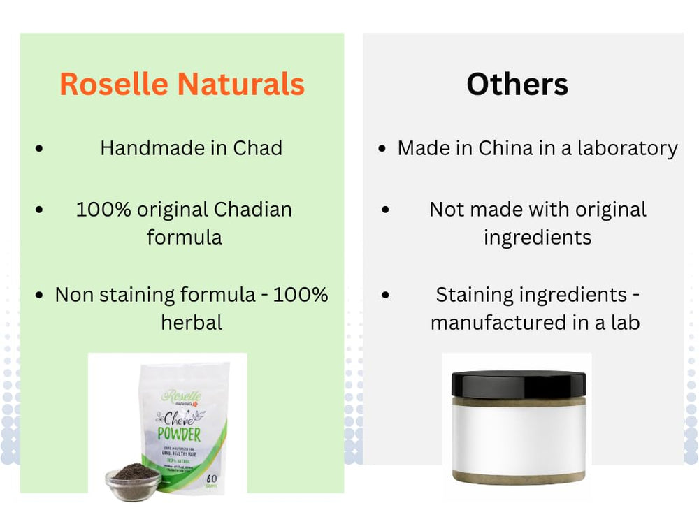 Texture and color of Chebe powder reflect a traditional, strengthening hair care formula