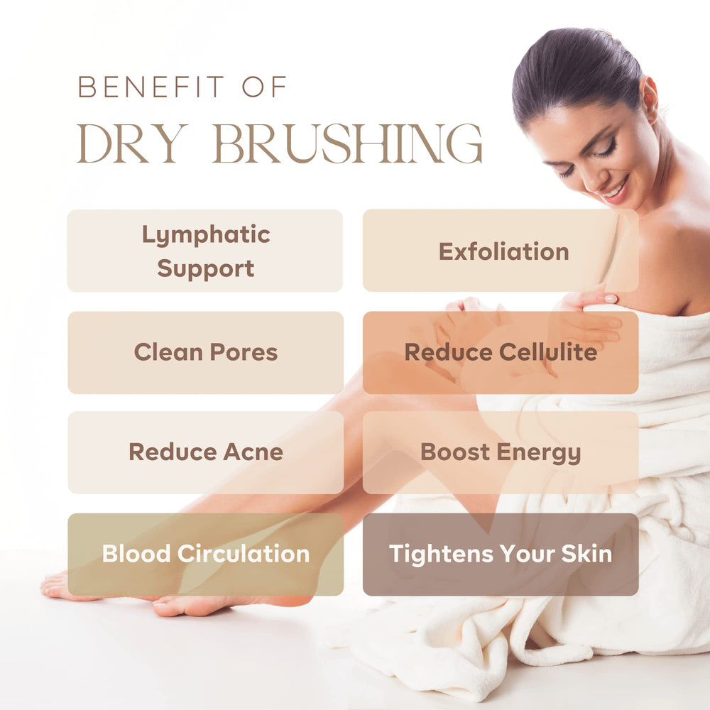 Rosena Dry Brushing Body Brush offers a refreshing anti-cellulite massage with boar bristles.