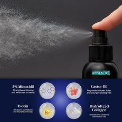 Rosever Minoxidil 5% aplicación en raíces para estimular crecimiento capilar