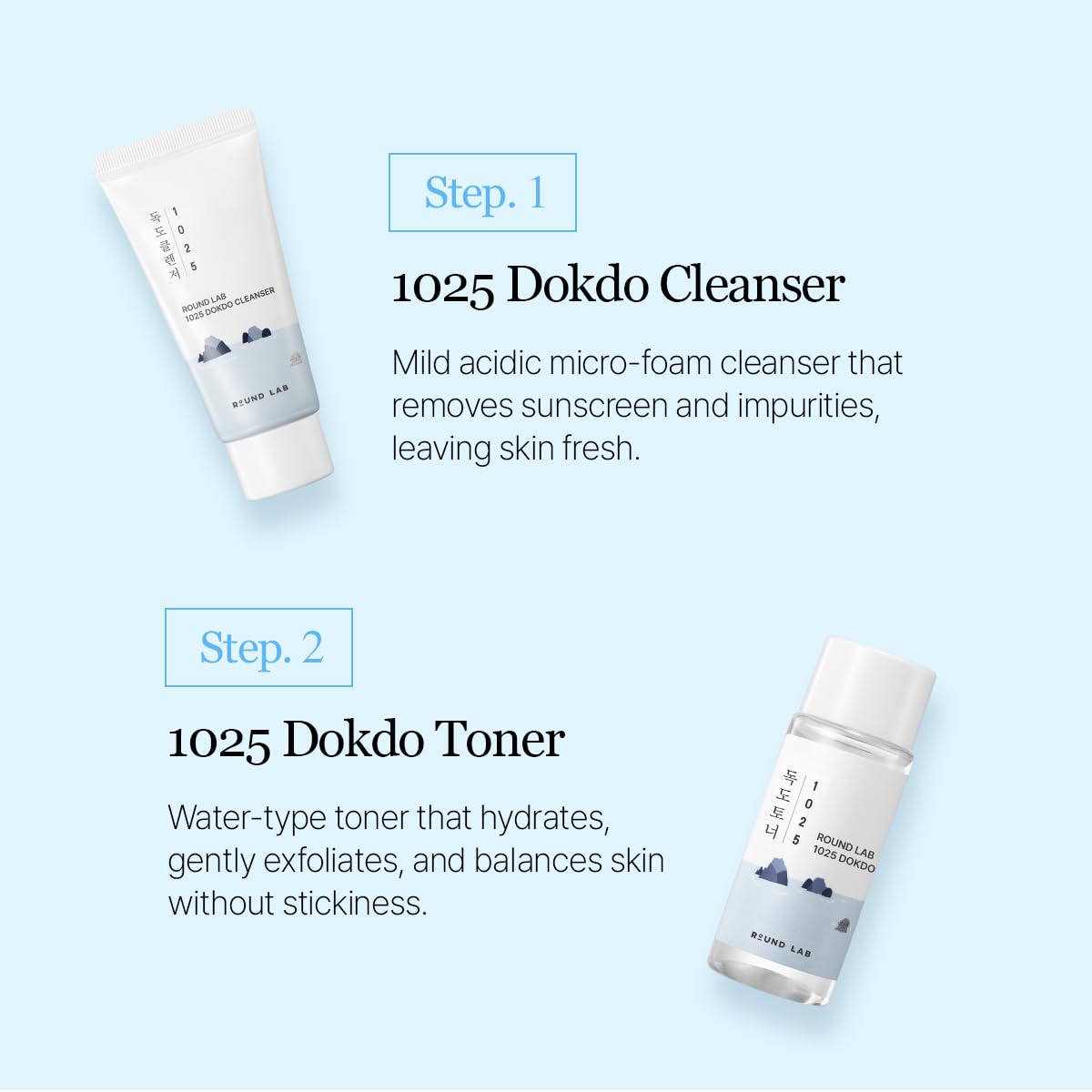 ROUND LAB Dokdo kit mini crema hidrata y protege la barrera cutánea