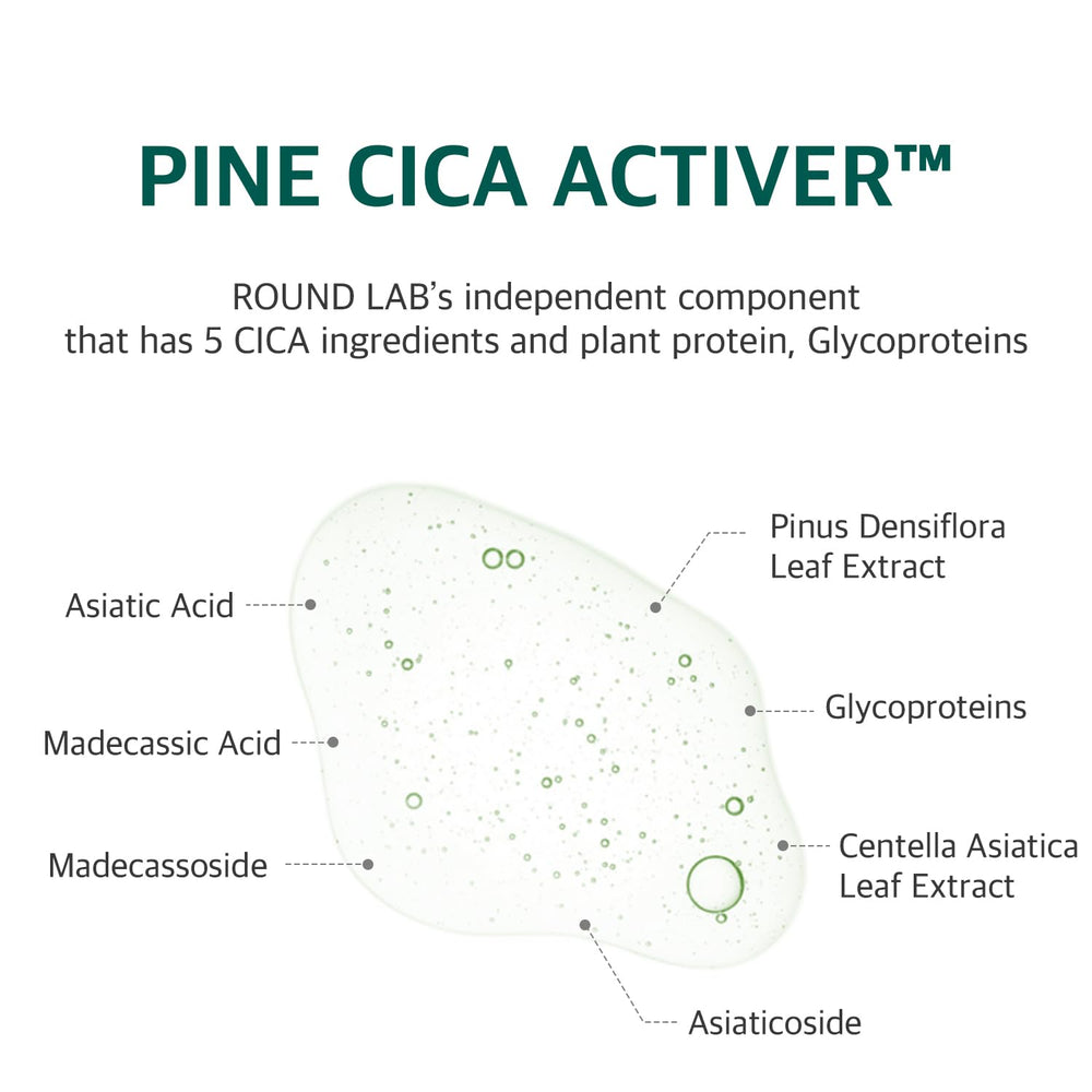 ROUND LAB Pine Calming Cica Pad hidrata con tres pesos moleculares de hialuronico.