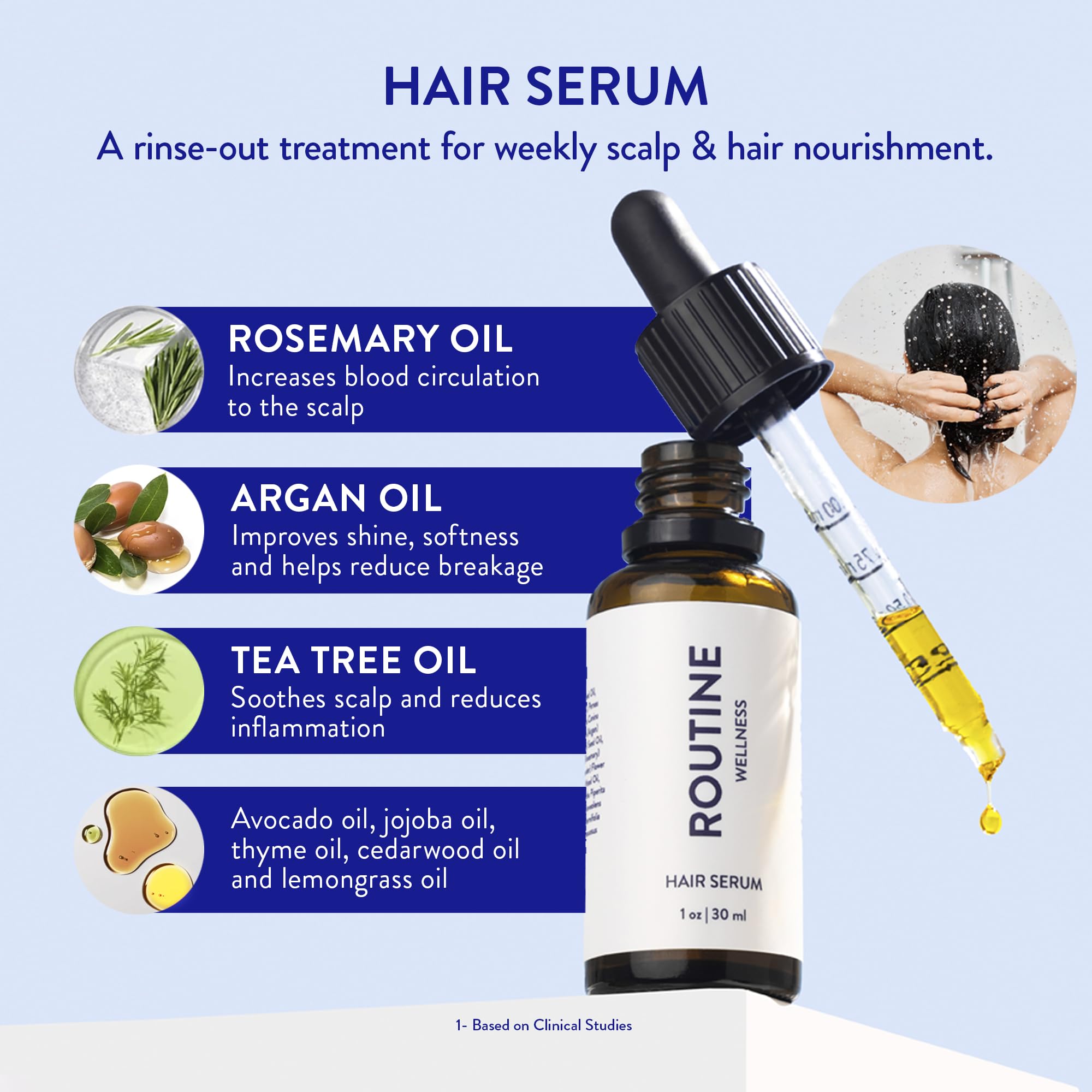 Routine Wellness Hair Serum dropper ready for precise scalp care.