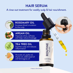 Routine Wellness Hair Serum dropper ready for precise scalp care.