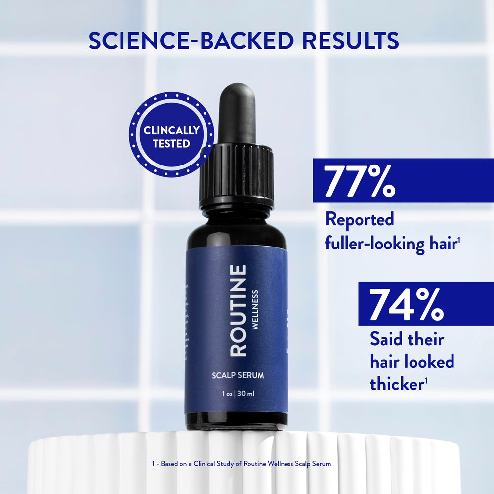 Routine Wellness Scalp Serum cap on bottle, easy daily use