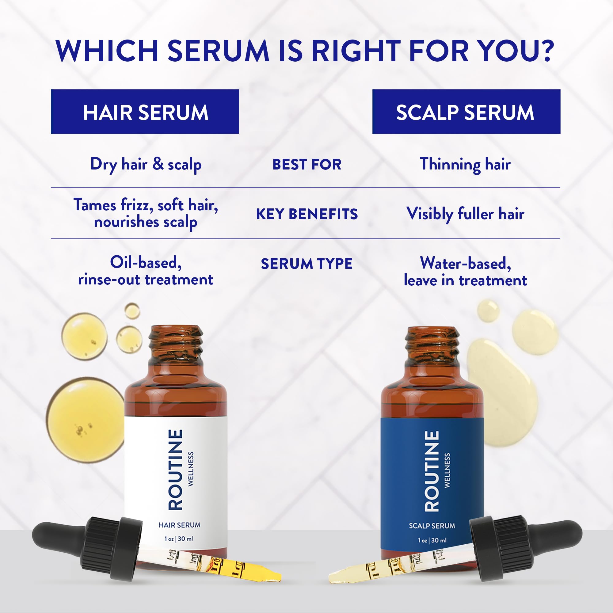 Routine Wellness Scalp Serum packaging label highlights clean formula