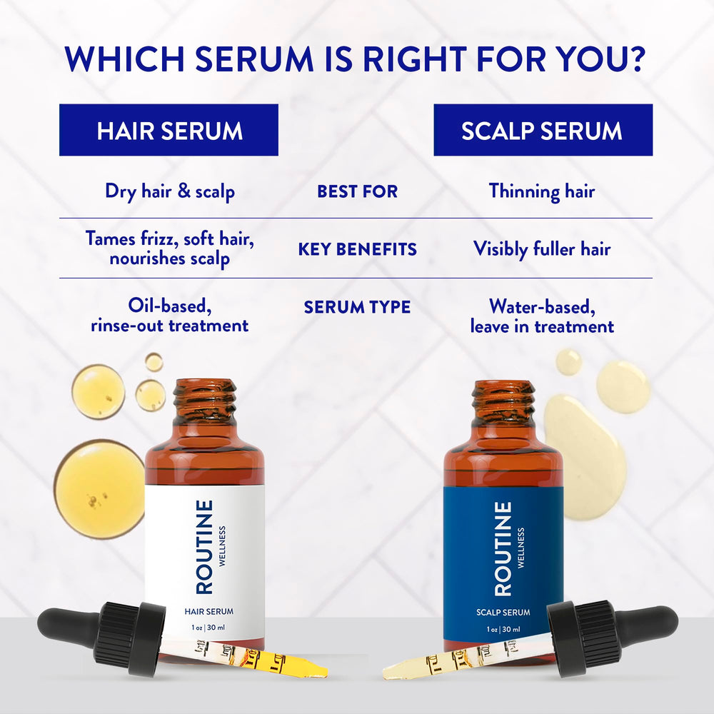 Routine Wellness Scalp Serum packaging label highlights clean formula