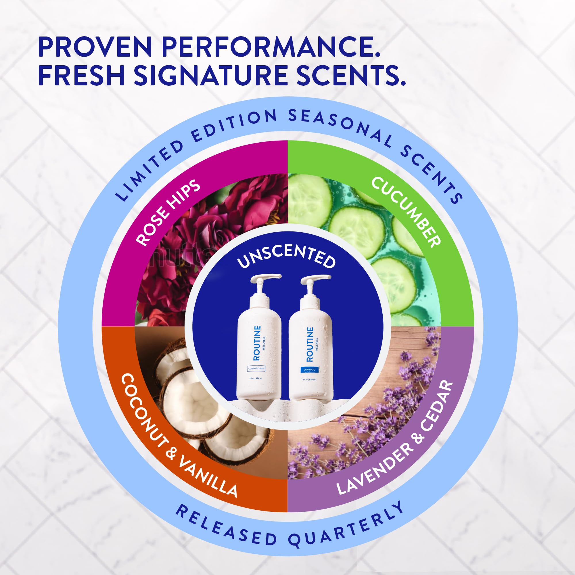 Routine Wellness unscented packaging emphasizes clean, gentle care for hair.