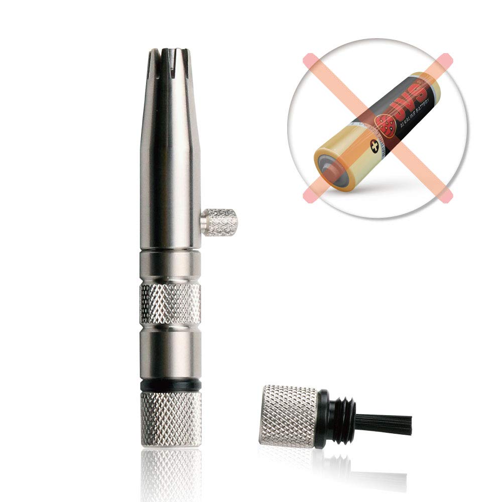 ROYAL patented mechanism ET-3 in sleek packaging