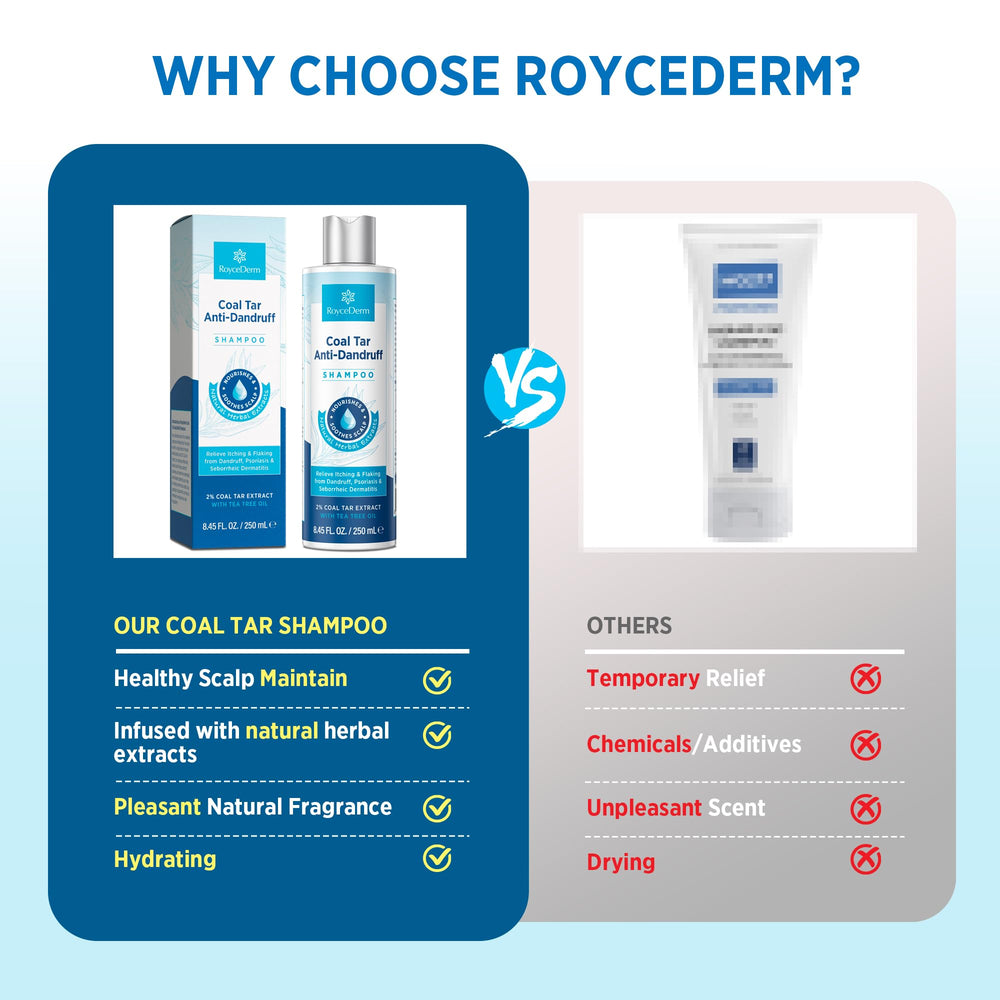 Fragancia natural de RoyceDerm que acompaña la rutina de lavado.