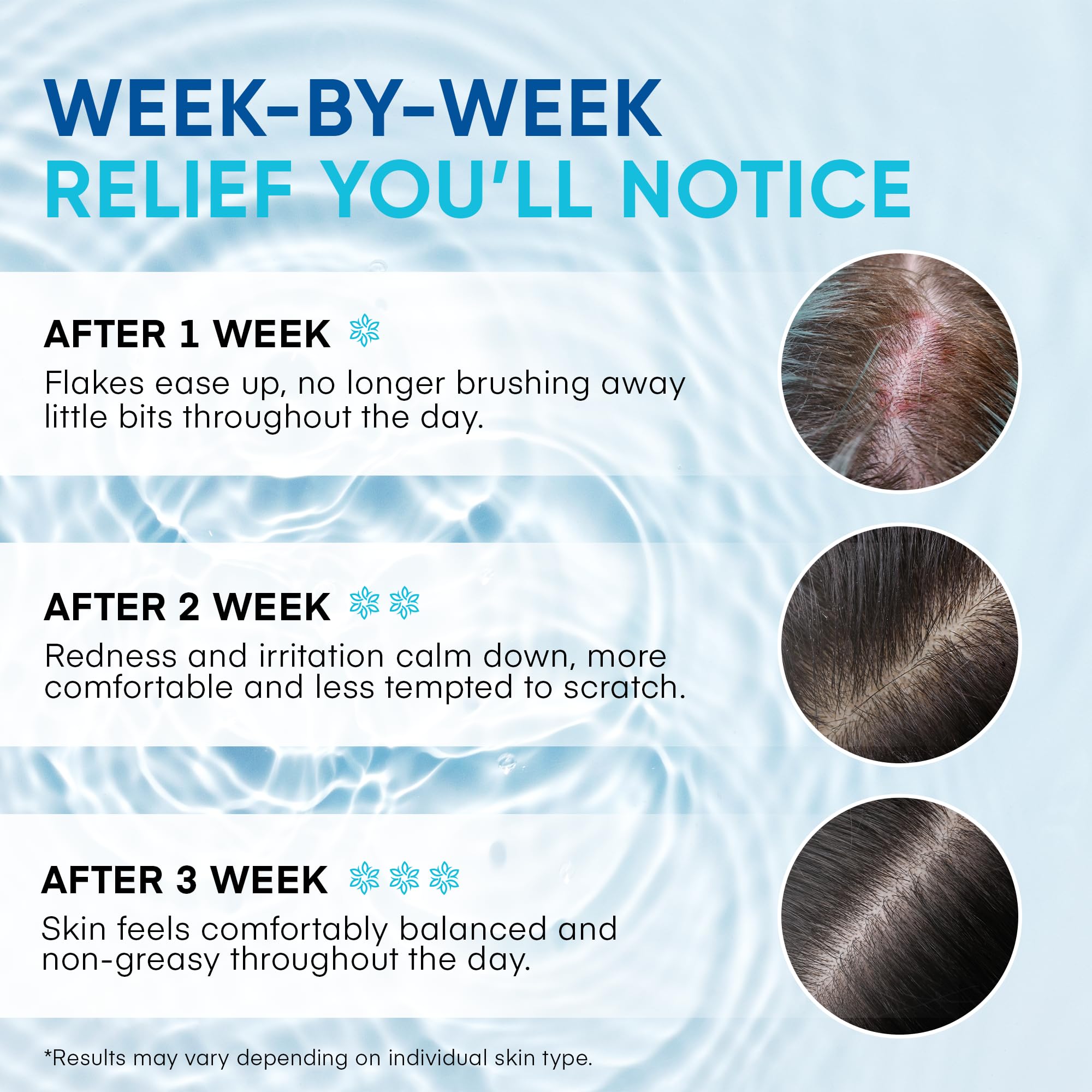 Roycederm face and body use for calm, even-toned skin.