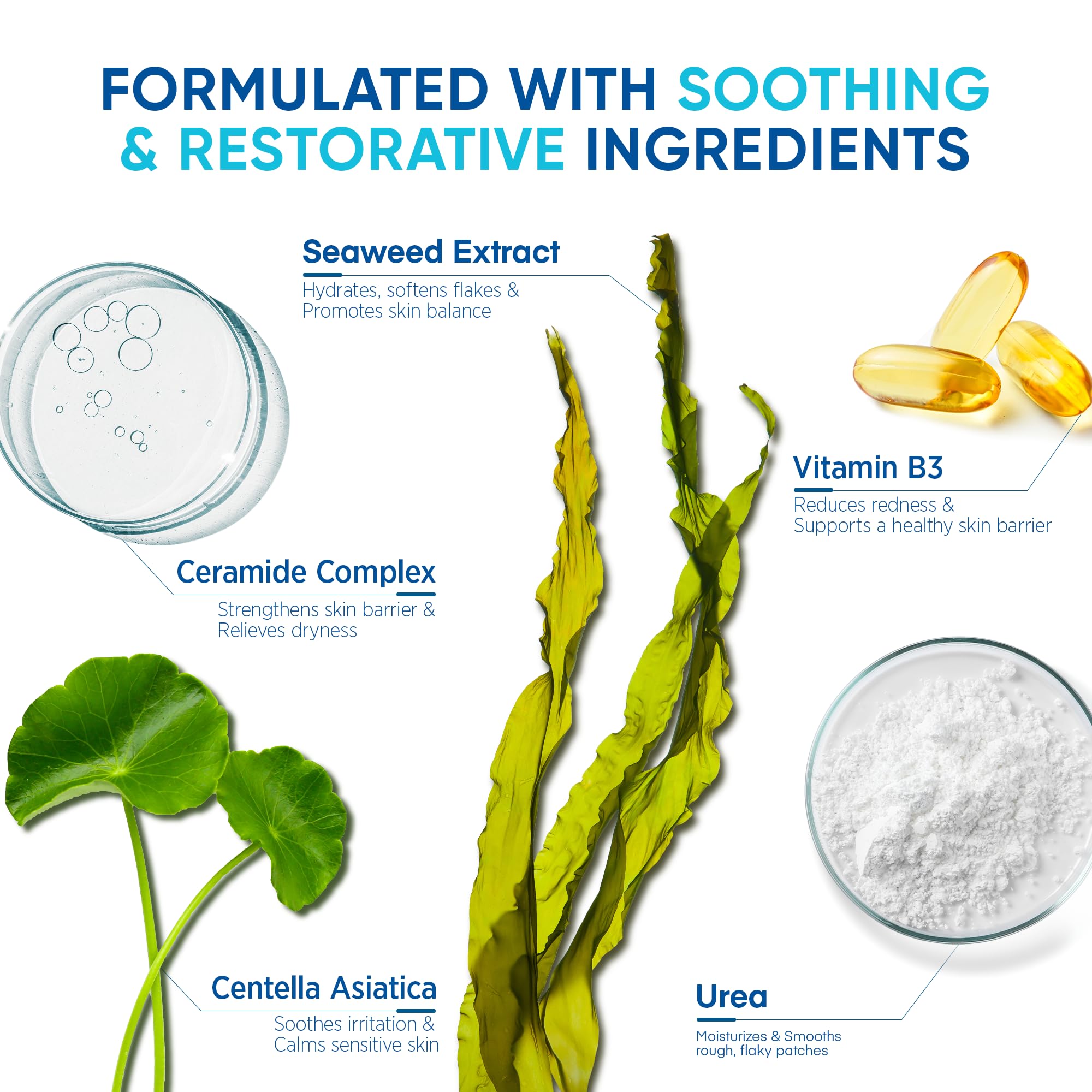 Roycederm lightweight texture dries quickly without heaviness on skin.
