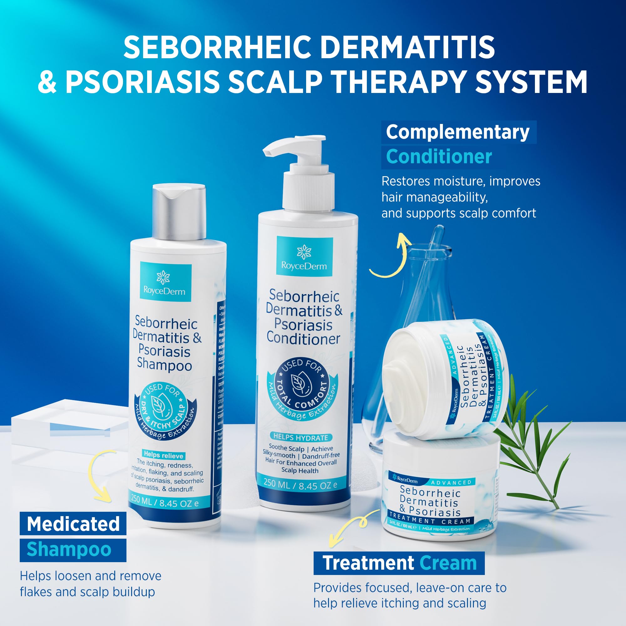 Roycederm Psoriasis Shampoo bottle helps cleanse and reduce flakes.