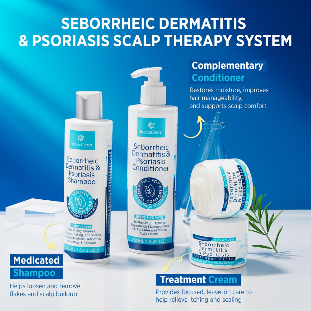 Roycederm Psoriasis Shampoo bottle helps cleanse and reduce flakes.