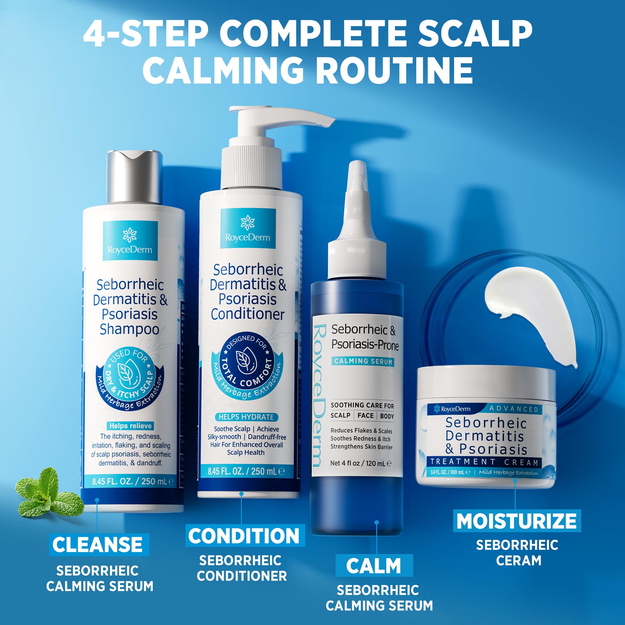Roycederm scalp application shown for soothing daily care.