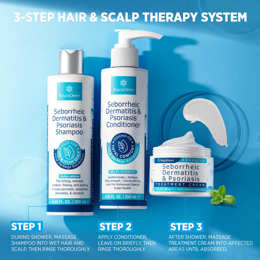 Roycederm Scalp Treatment Cream tube targets irritation and itching.