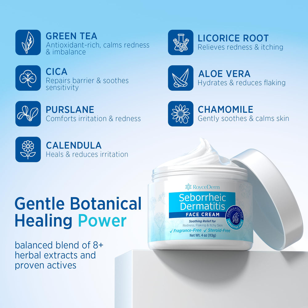 Roycederm ingredients label highlights skin-friendly, fragrance-free components supporting sensitive skin.
