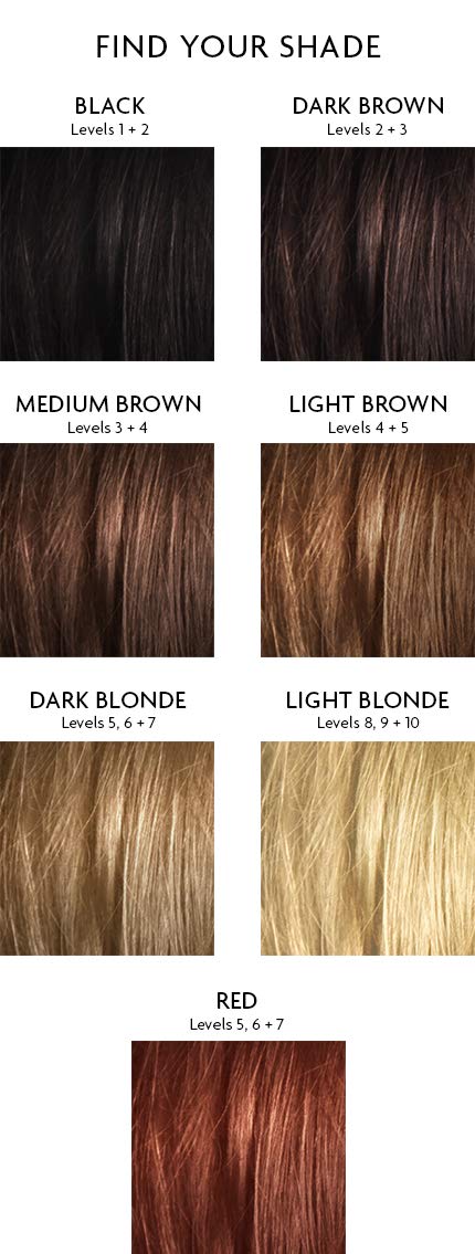 Root regrowth being touched up between color services with Bright Shadows