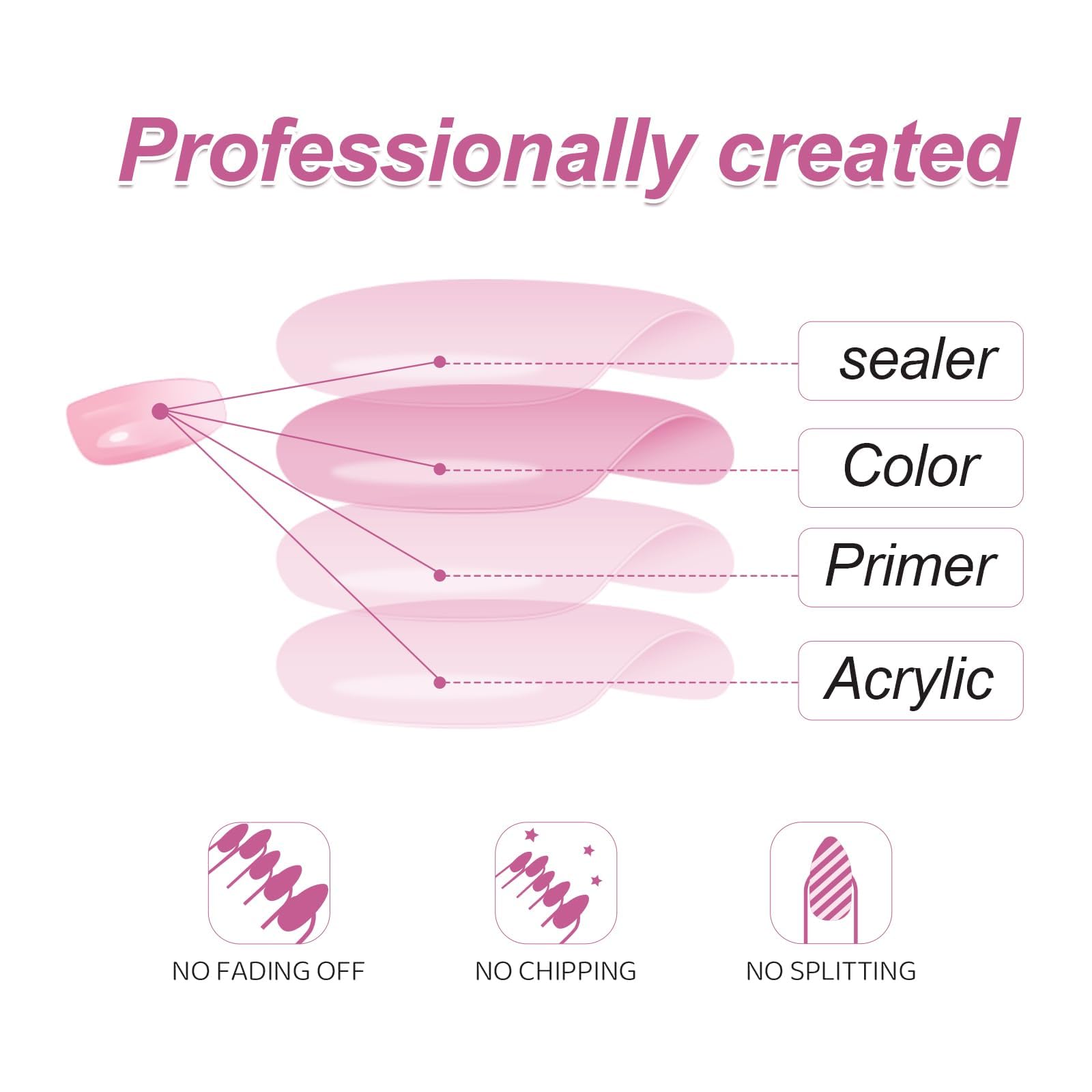 RTKHFZE ABS material acrylic nails for a lightweight wear