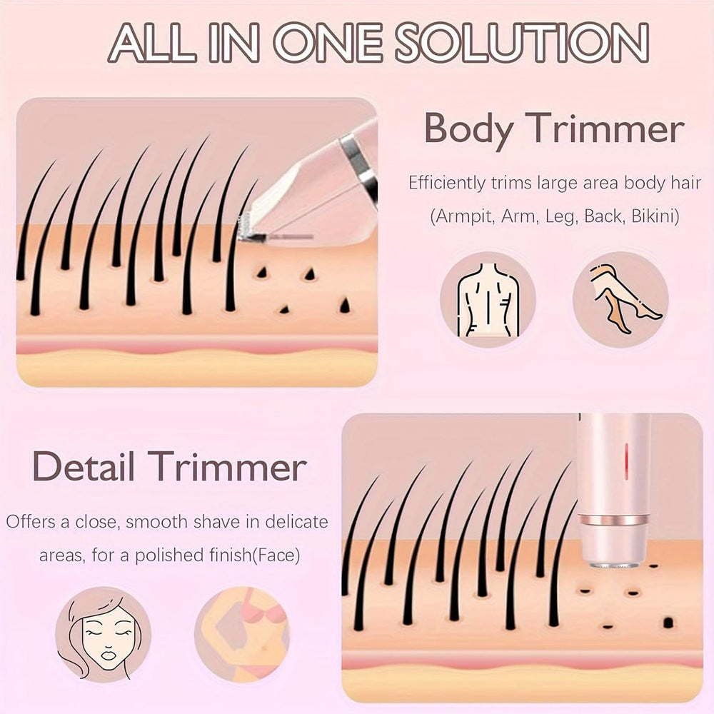 RtLvio Bikini Trimmer compact travel companion for on-the-go grooming.