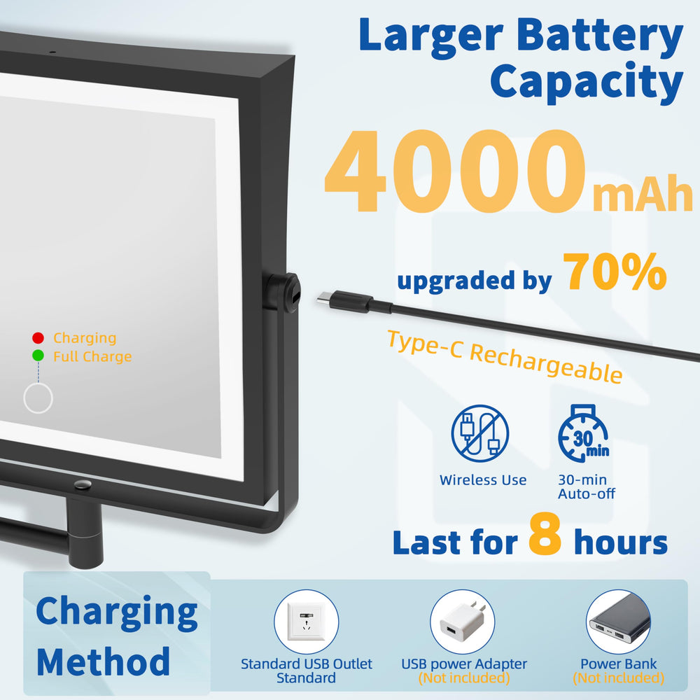 Ruacq three-color lighting with dimmable brightness for day, office, and evening routines.