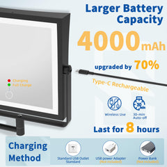 Ruacq three-color lighting with dimmable brightness for day, office, and evening routines.