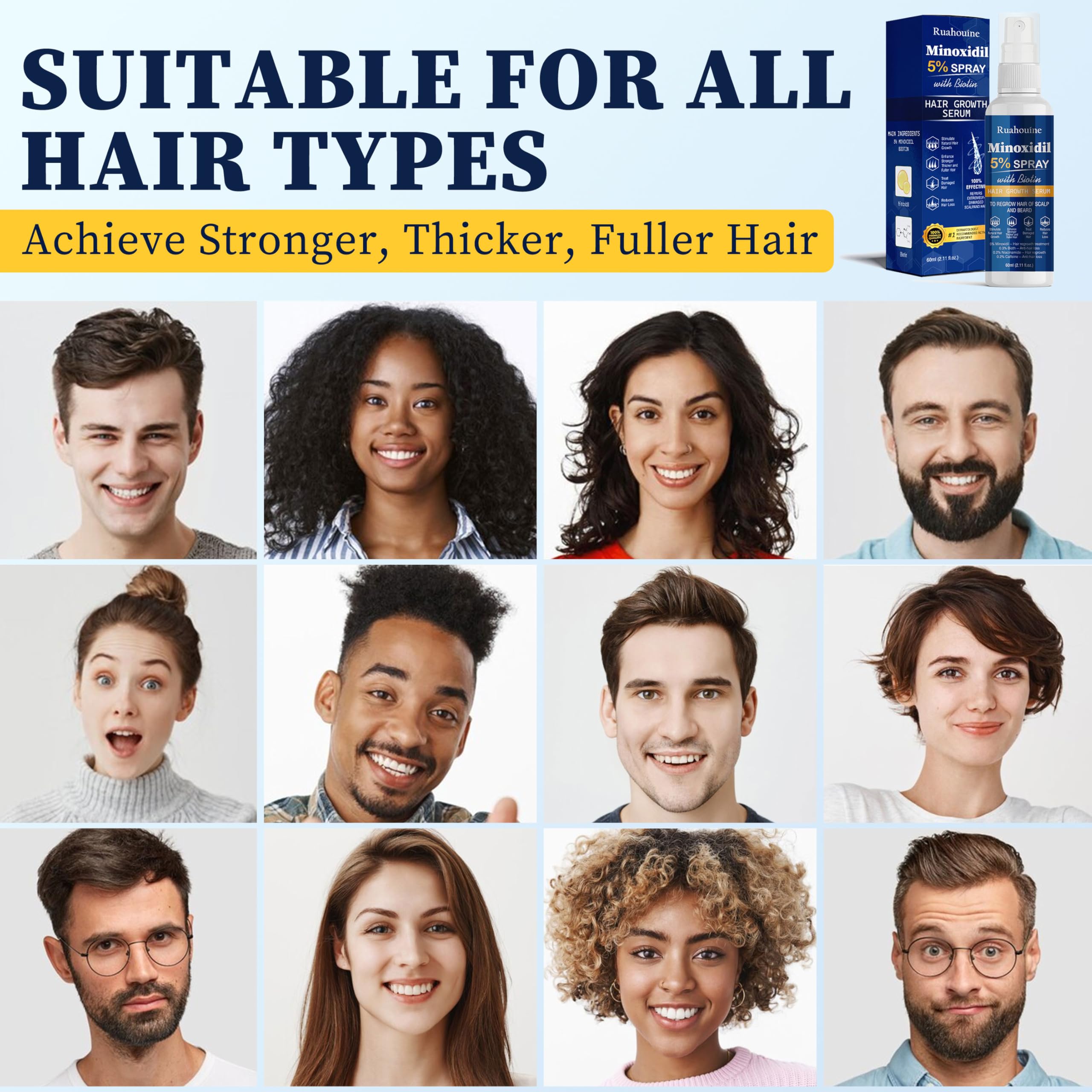Ruahouine Minoxidil 5% uso diario mañana y noche
