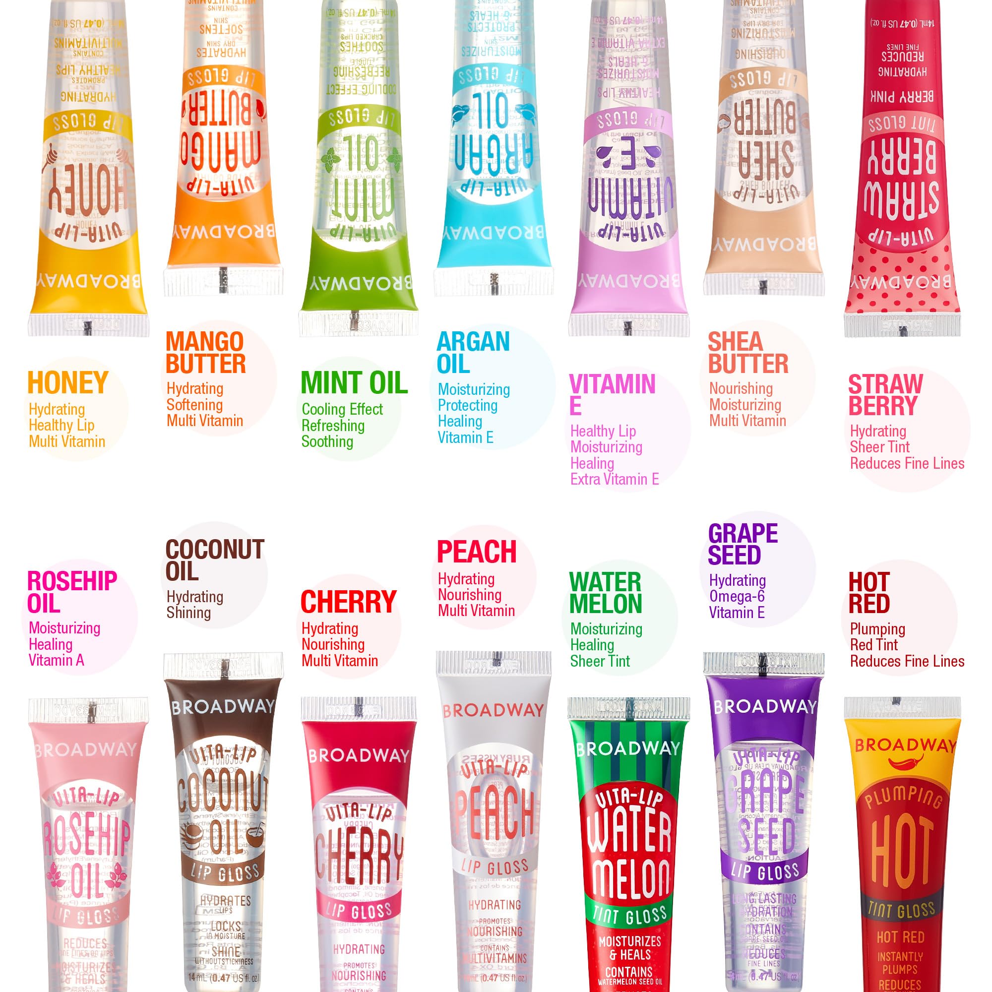 Ruby Kisses Broadway Vita-Lip Uso diario para labios hidratados.
