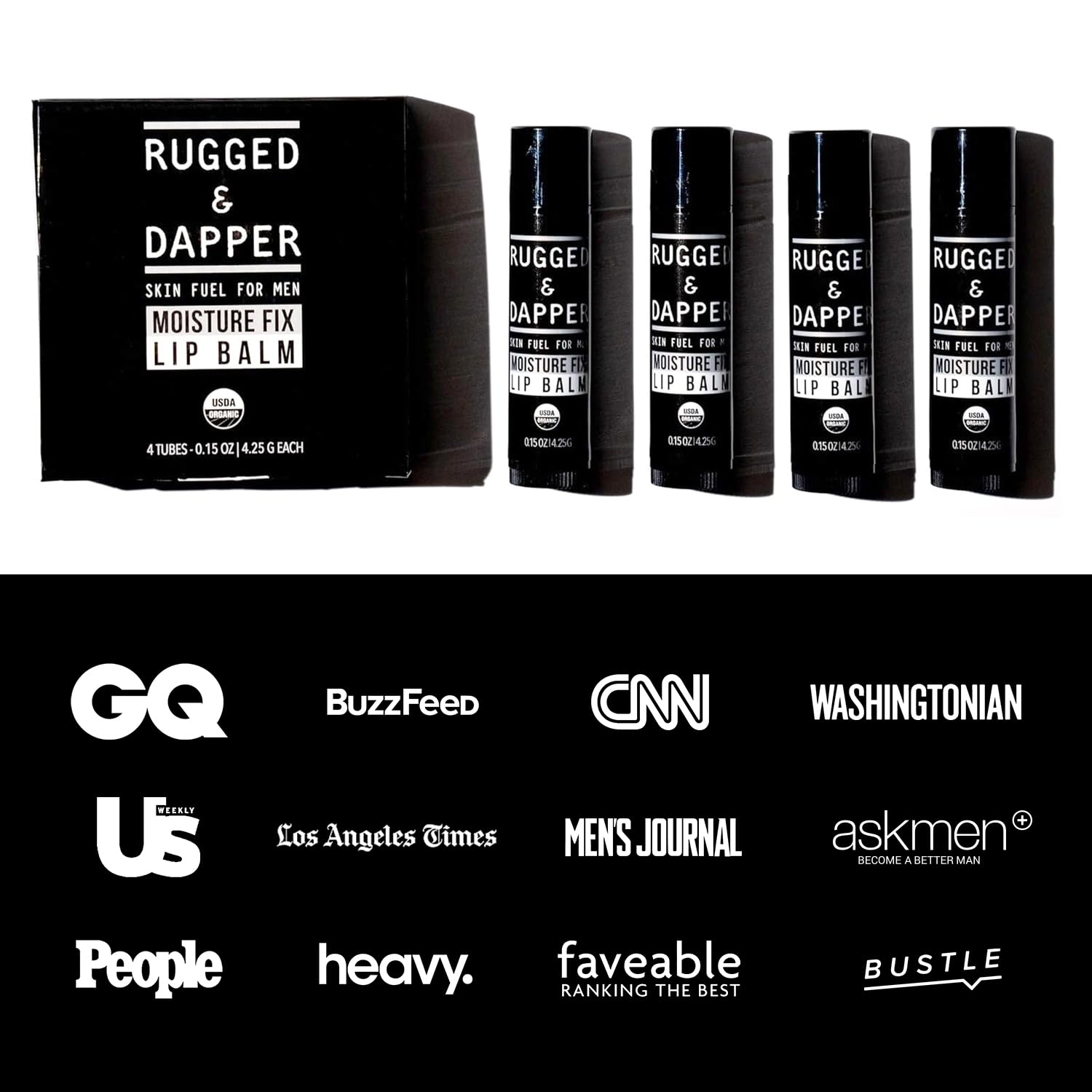 RUGGED & DAPPER lip balm non-greasy absorption for quick hydration.
