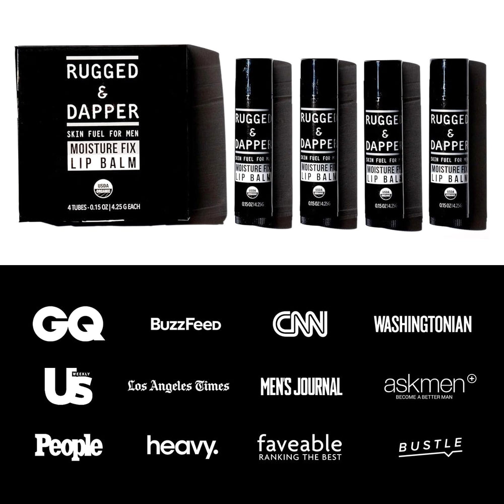 RUGGED & DAPPER lip balm non-greasy absorption for quick hydration.