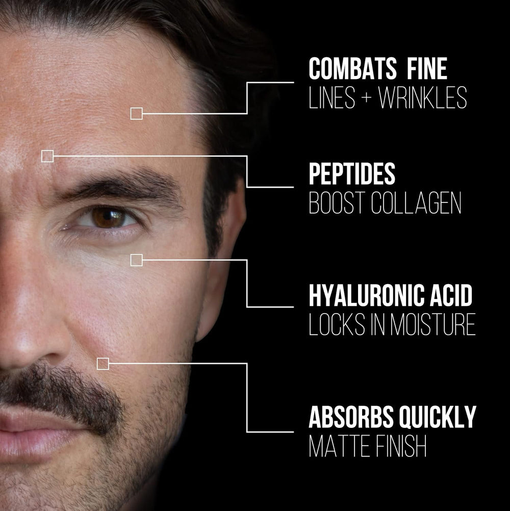 Rugged & Dapper peptides and vitamin E visual suggesting anti-aging support