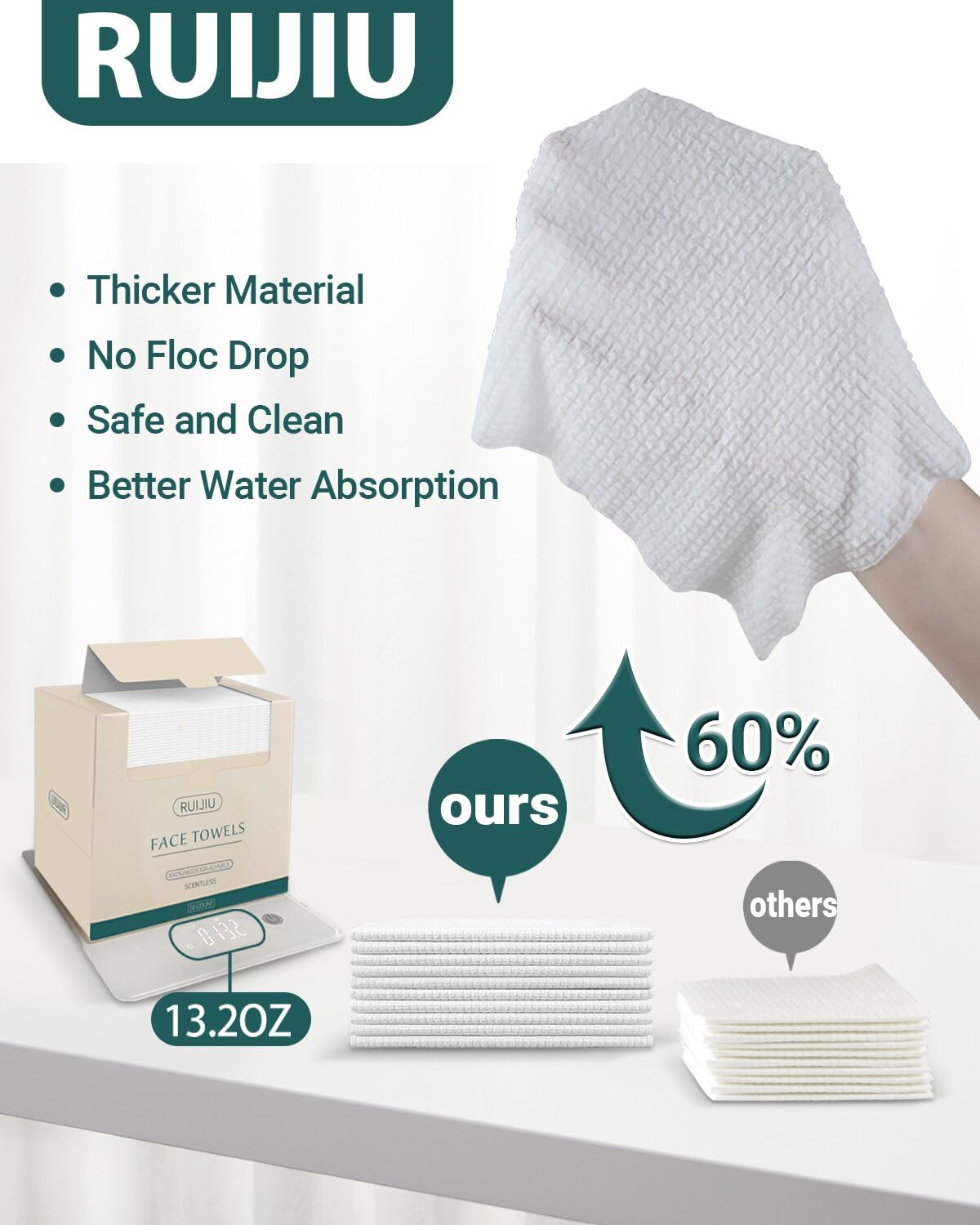RUIJIU: toallas desechables absorbentes para desmaquillado ligero.