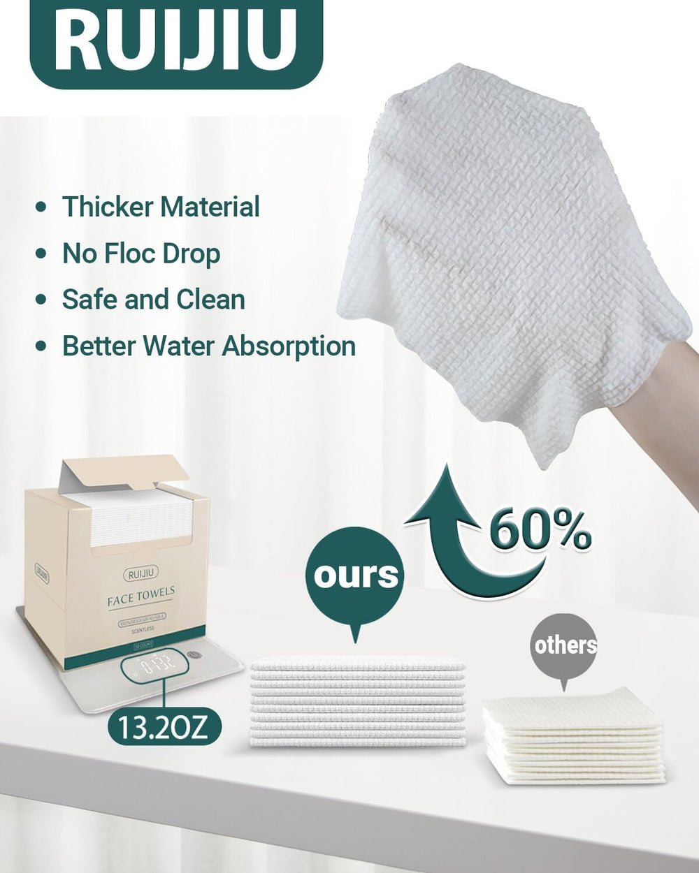 RUIJIU: toallas desechables absorbentes para desmaquillado ligero.
