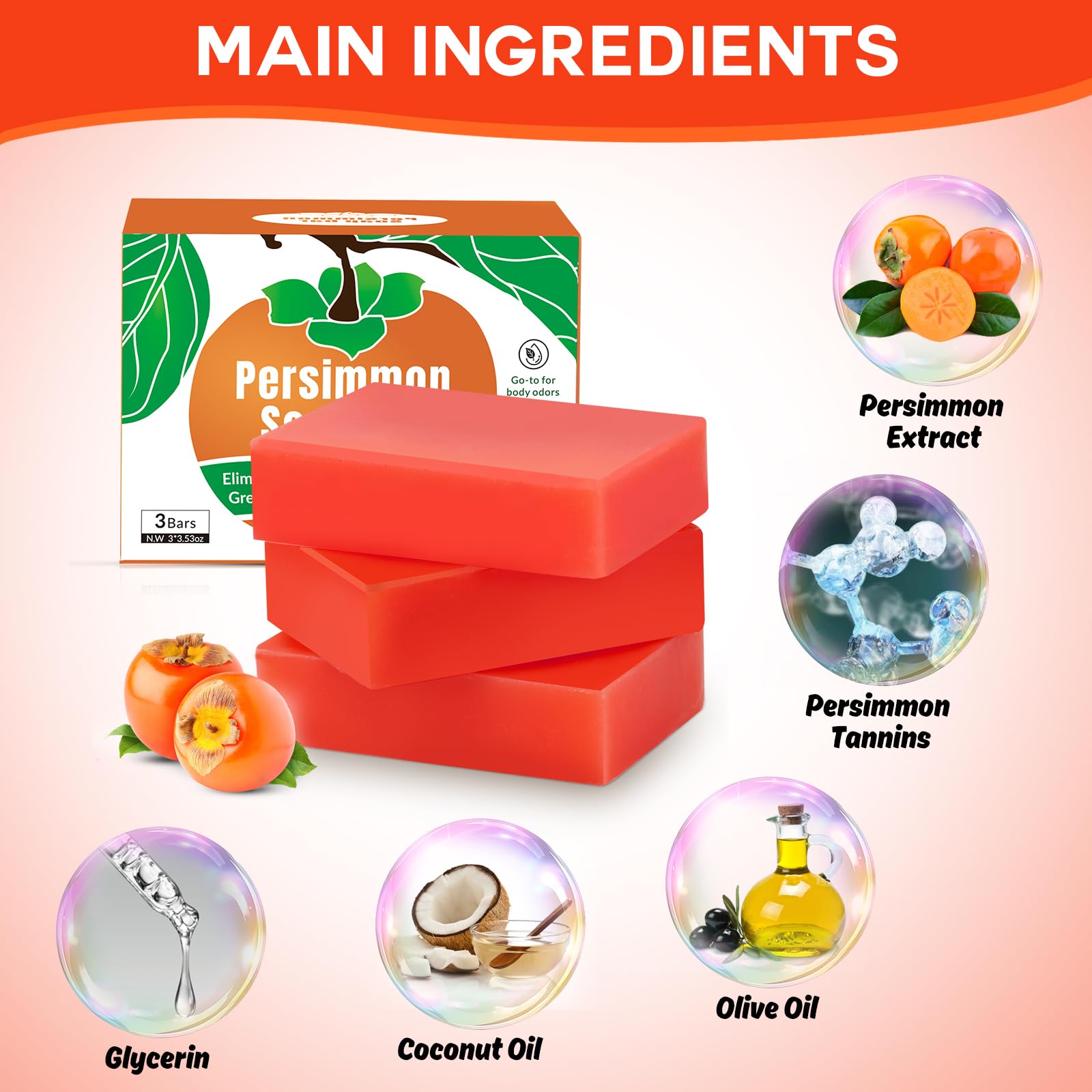 Runsidan Persimmon: apto para toda la familia, sin irritación